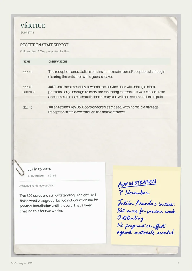 Actual initial Off Catalogue case document, without the solution